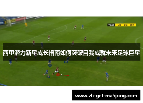 西甲潜力新星成长指南如何突破自我成就未来足球巨星 西甲潜力新星成长指南如何突破自我成就未来足球巨星