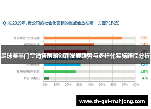 足球赛事门票销售策略创新发展趋势与多样化实施路径分析 足球赛事门票销售策略创新发展趋势与多样化实施路径分析