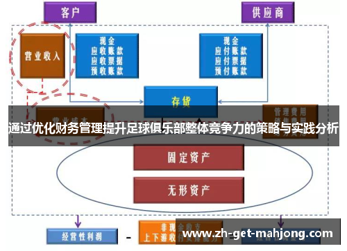 通过优化财务管理提升足球俱乐部整体竞争力的策略与实践分析