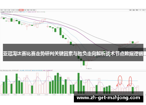 亚冠淘汰赛比赛走势研判关键因素与胜负走向解析战术节点数据逻辑 亚冠淘汰赛比赛走势研判关键因素与胜负走向解析战术节点数据逻辑
