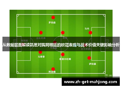 从数据层面解读凯恩对阵阿根廷的欧冠表现与战术价值关键影响分析 从数据层面解读凯恩对阵阿根廷的欧冠表现与战术价值关键影响分析
