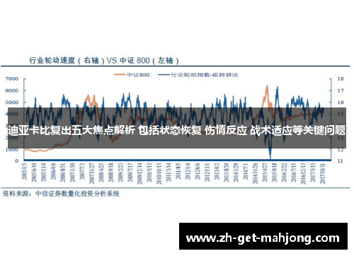 迪亚卡比复出五大焦点解析 包括状态恢复 伤情反应 战术适应等关键问题 迪亚卡比复出五大焦点解析 包括状态恢复 伤情反应 战术适应等关键问题