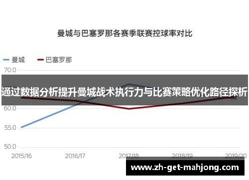 通过数据分析提升曼城战术执行力与比赛策略优化路径探析 通过数据分析提升曼城战术执行力与比赛策略优化路径探析