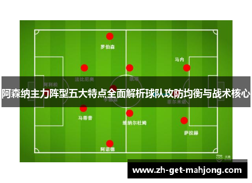 阿森纳主力阵型五大特点全面解析球队攻防均衡与战术核心 阿森纳主力阵型五大特点全面解析球队攻防均衡与战术核心